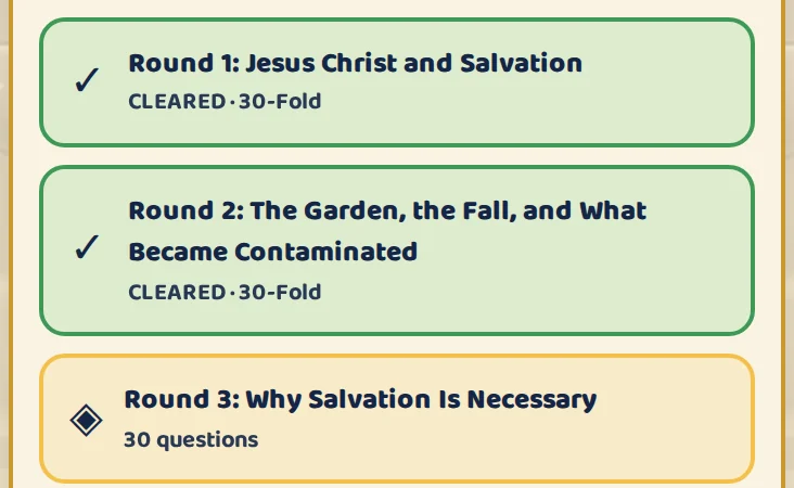 Real screen: the same Shield's Rounds. Rounds 1 and 2 cleared at 30-Fold, Round 3 still to play.