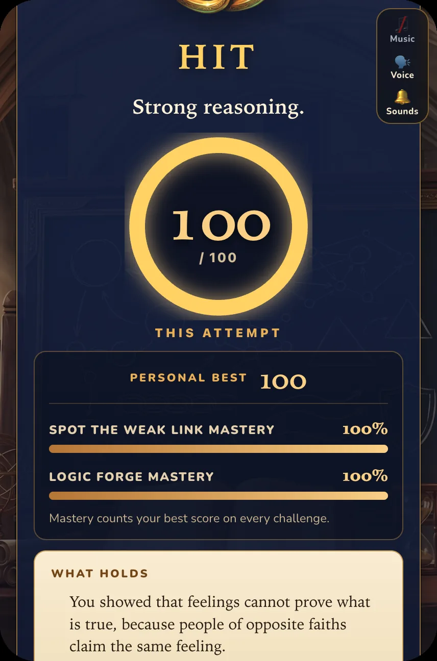 Real screen: Logic Forge result. HIT, strong reasoning, 100 of 100 this attempt, Spot the Weak Link mastery 100 percent, Logic Forge mastery 100 percent.