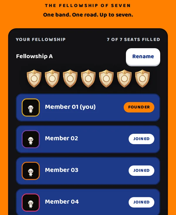 Real Faith Knight screen: The Fellowship of Seven. Fellowship A, 7 of 7 seats filled, seven shields, and the members who joined.